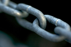 Link Image