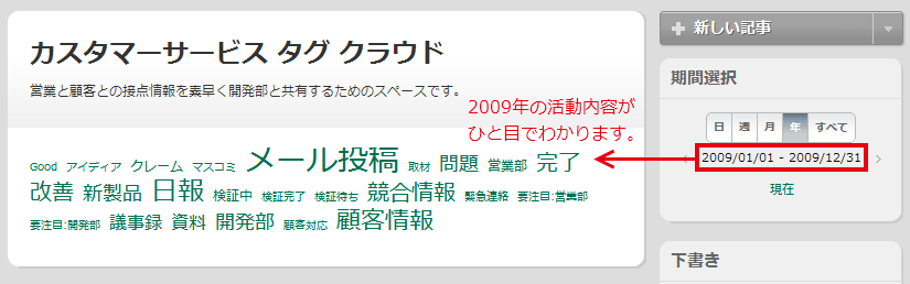 2009年のタグを抽出